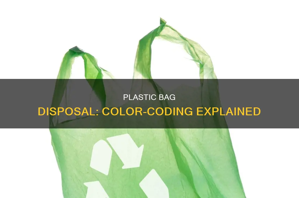 can plastic bags be put in any colored bag