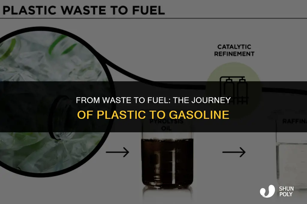 can plastic be turned into gasoline