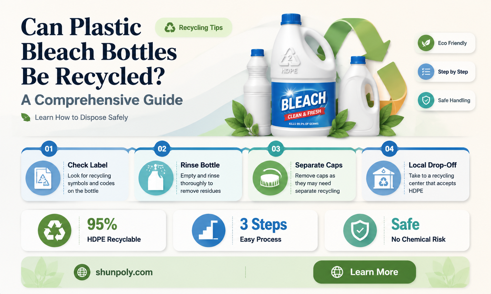 are plastic bleach bottles recyclable