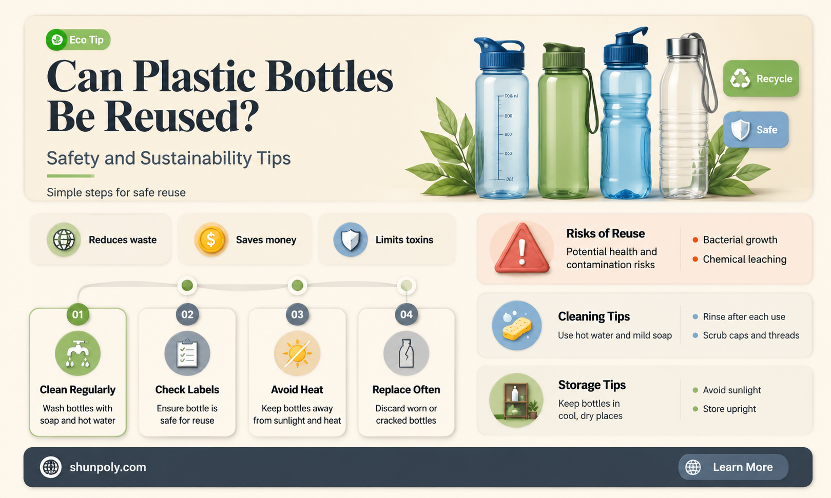 are plastic bottles reusable