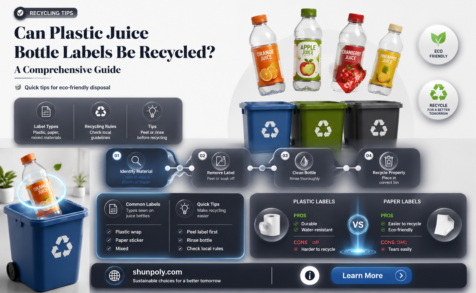 are labels on plastic juice bottles recyclable