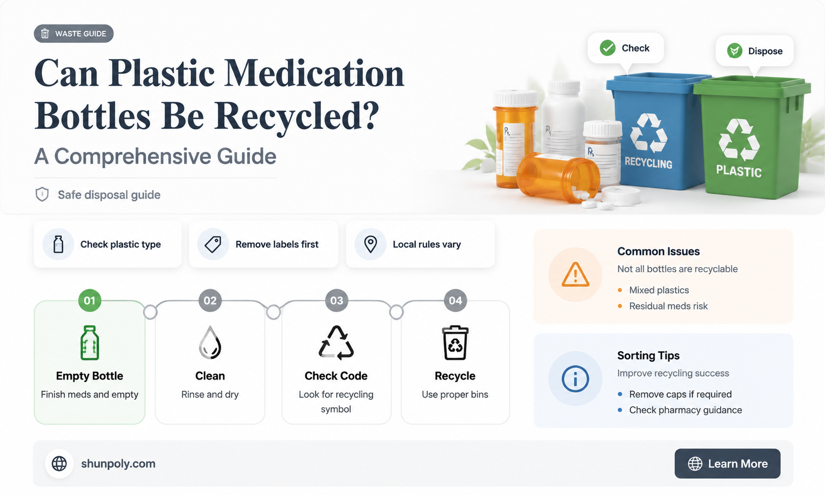 are plastic medication bottles recyclable