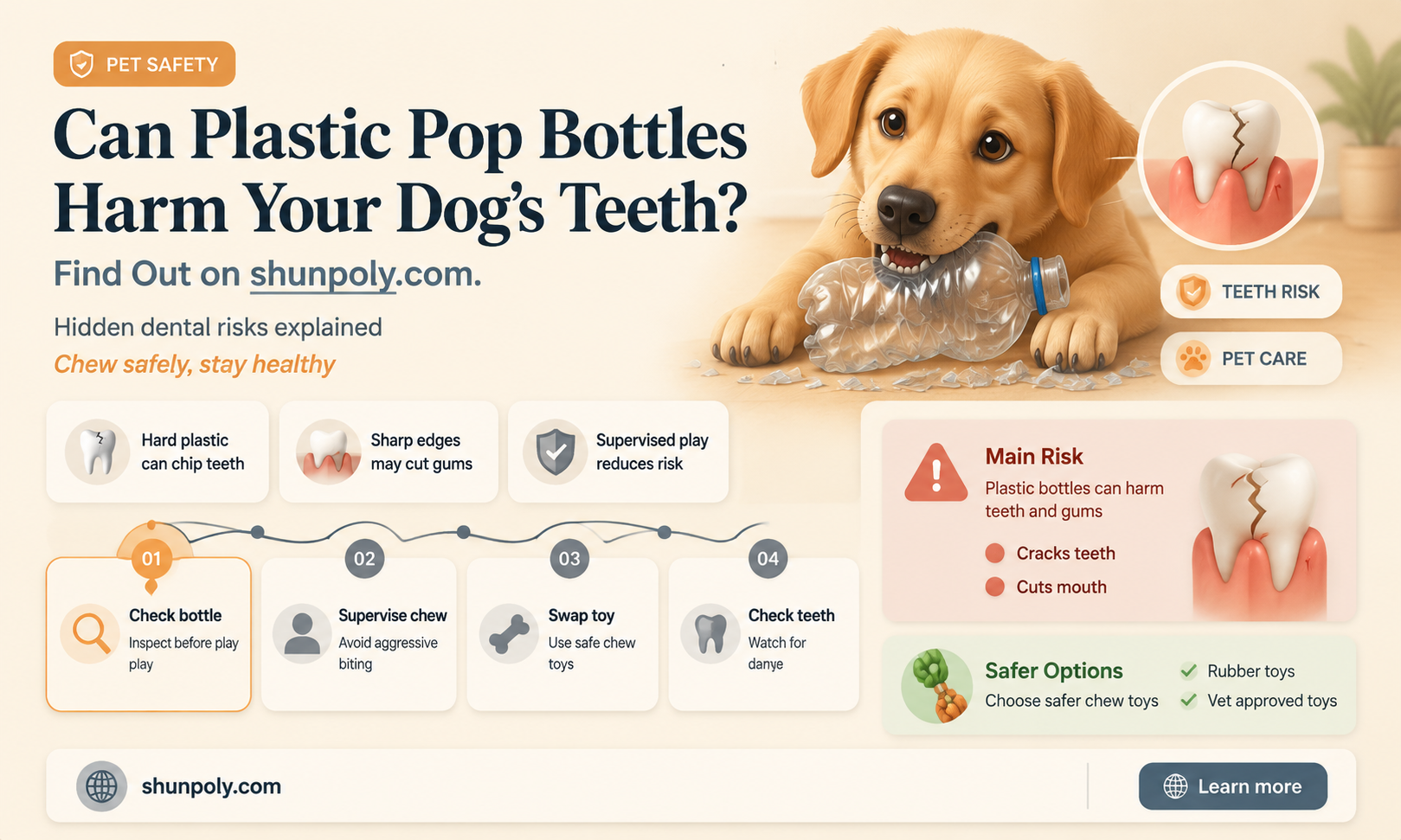 are plastic pop bottles hard on dog