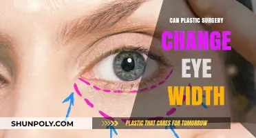 Can Plastic Surgery Alter Eye Width? Exploring Procedures and Results