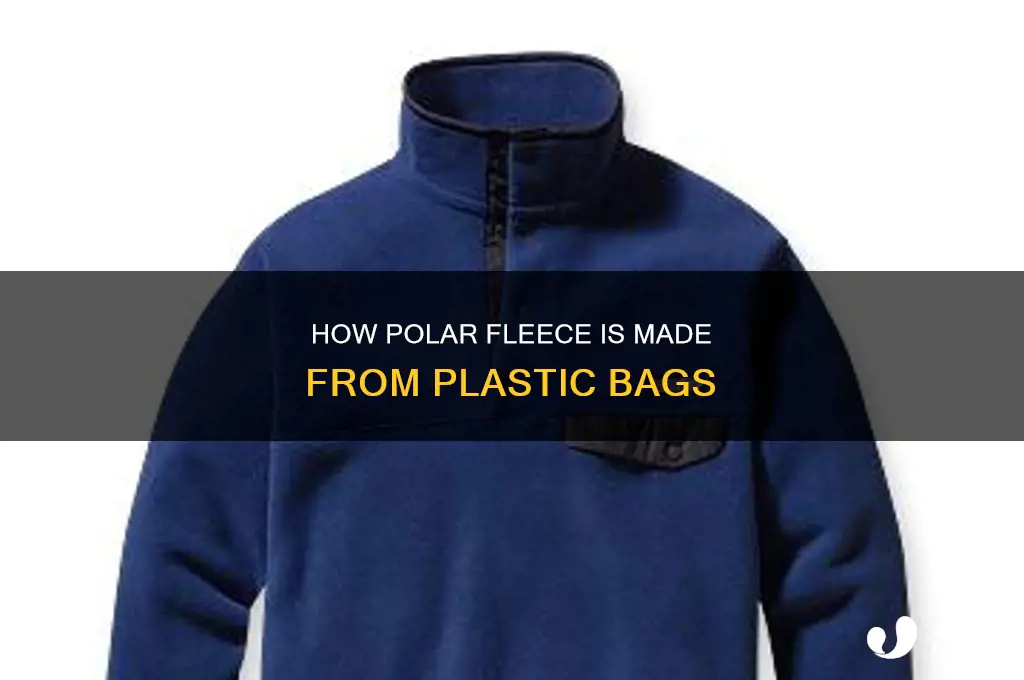 can polar fleece be made from plastic bags
