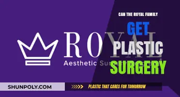 Royal Beauty Secrets: Plastic Surgery in the Monarchy?