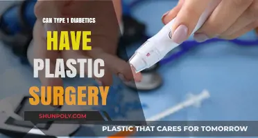 Type 1 Diabetes and Plastic Surgery: Safety, Risks, and Considerations