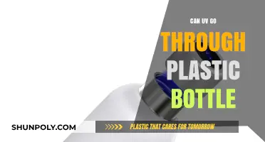 Can UV Rays Penetrate Plastic Bottles? The Surprising Truth Revealed