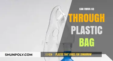 Virus Transmission: Plastic Bag Safety