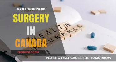 Financing Plastic Surgery in Canada: Options, Costs, and Considerations