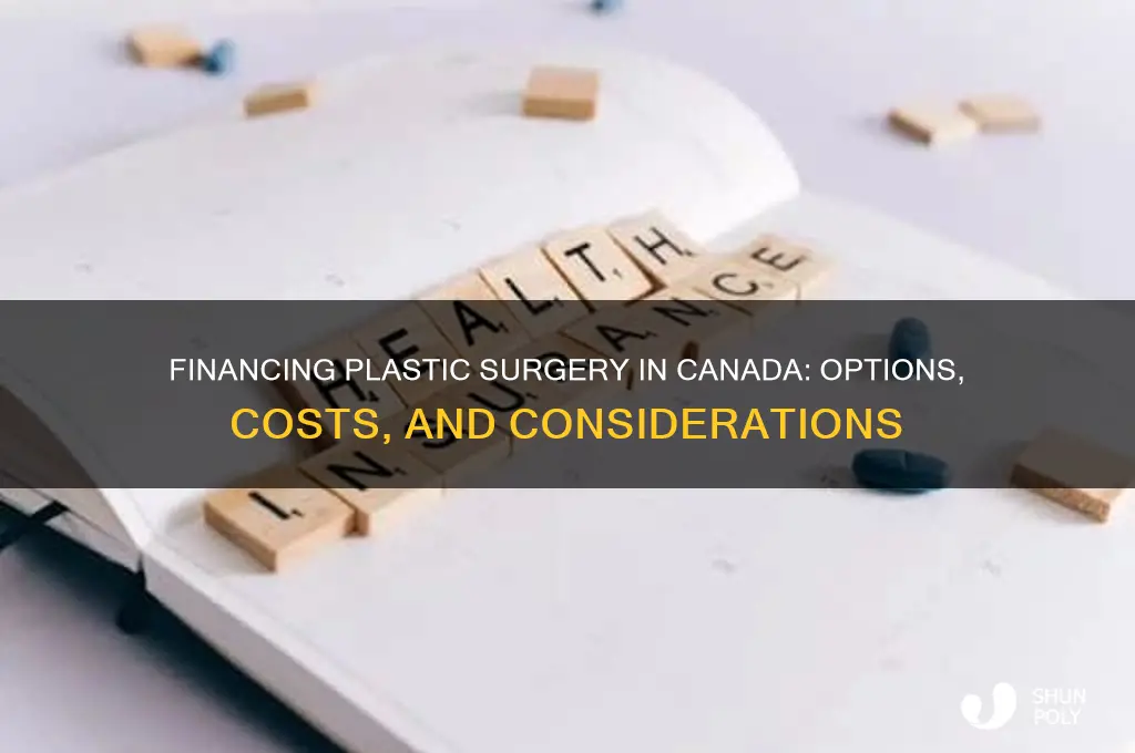 can you finance plastic surgery in canada