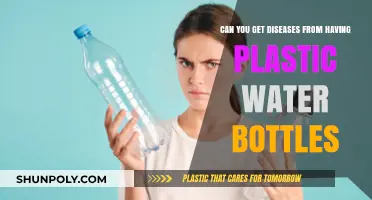 Plastic Water Bottles and Health Risks: Are You at Risk?