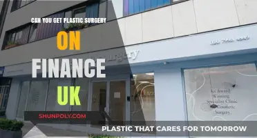 Financing Plastic Surgery in the UK: Options and Considerations