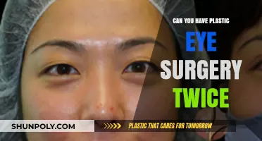 Can You Undergo Plastic Eye Surgery Twice? Risks and Considerations