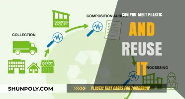 Sustainable Solutions: The Art of Melting and Reusing Plastic