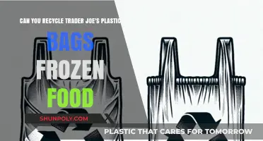 How to Recycle Trader Joe's Plastic Bags