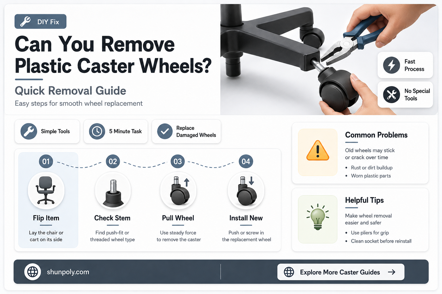 are plastic caster wheel removable