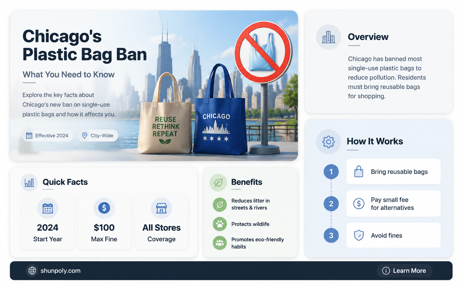 are plastic bags banned in chicago