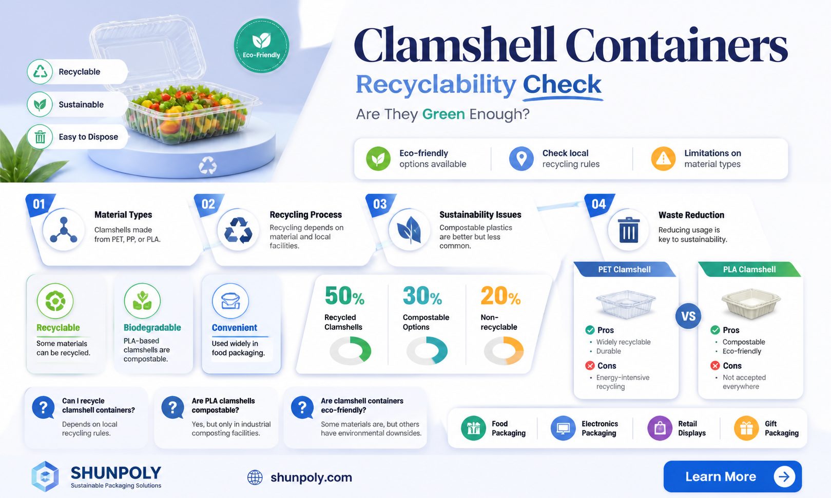 are clamshell plastic containers recyclable
