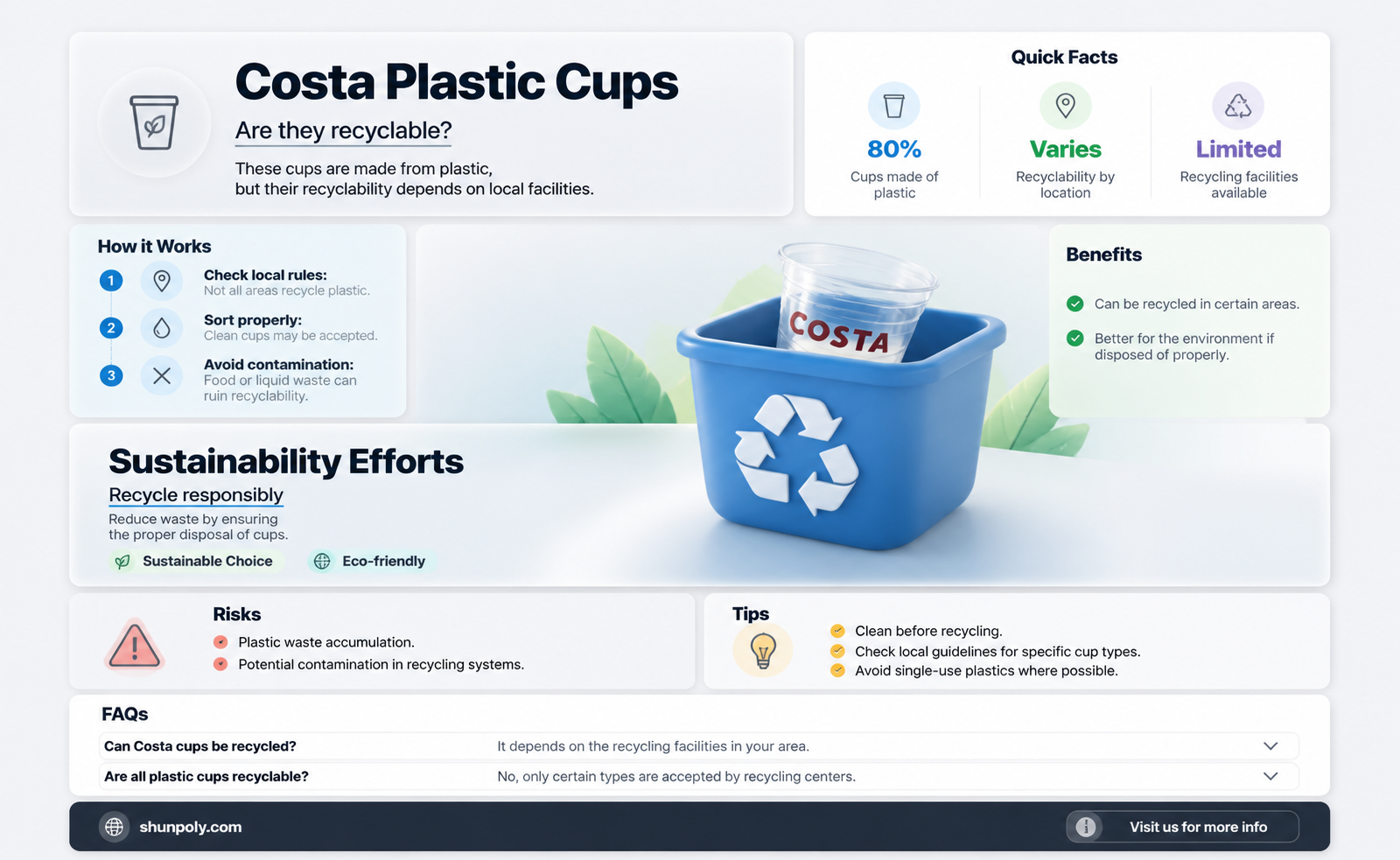 are costa plastic cups recyclable