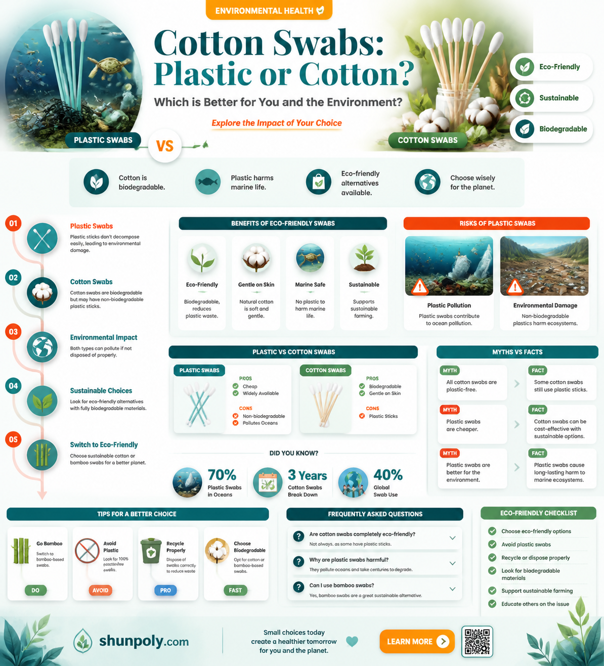 are carepne basic cotton swabs plastic