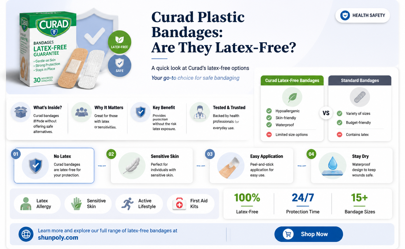 are curad plastic bandages latex free