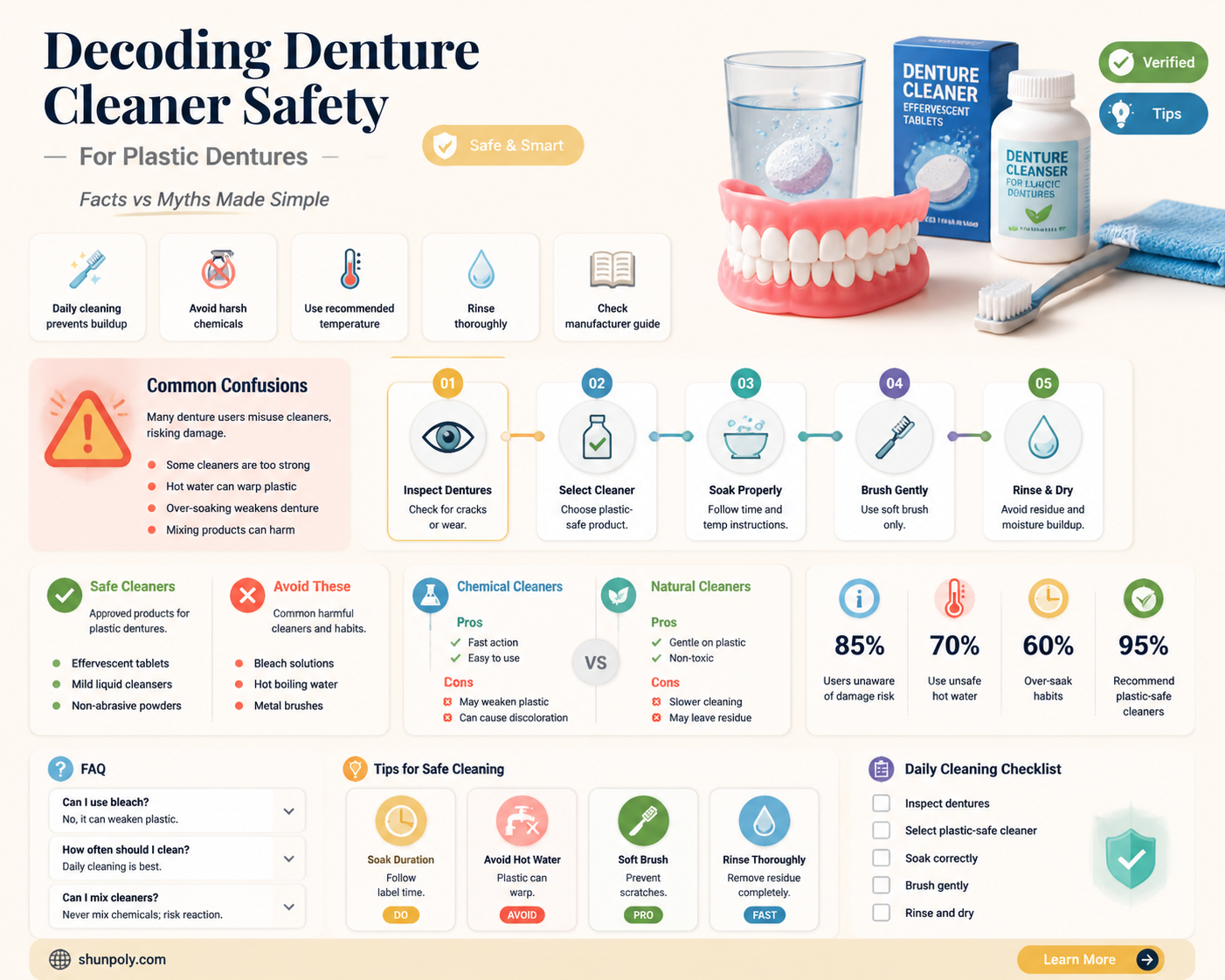 are denture cleaners safe for plastic