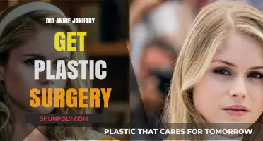 Annie January Plastic Surgery: Fact-Checking the Rumors and Speculations