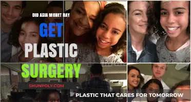 Asia Monet Ray Plastic Surgery: Fact-Checking the Rumors and Truth