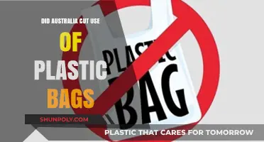 How Australia Reduced Plastic Bag Usage