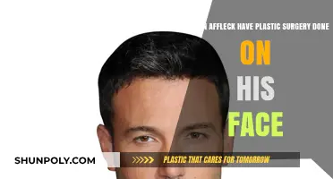 Ben Affleck's Face: Plastic Surgery Speculations and Transformations