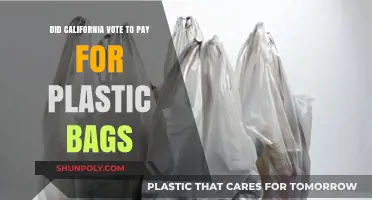 California's Plastic Bag Proposition: Who Pays?