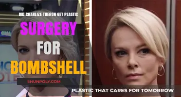 Charlize Theron's Bombshell Transformation: Plastic Surgery Speculations Explored
