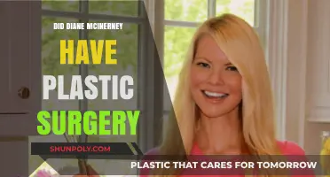 Diane McInerney's Transformation: Plastic Surgery Speculations and Truths Revealed