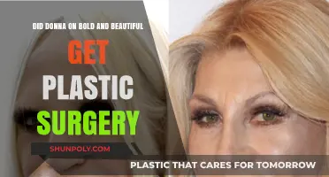 Did Donna Logan Undergo Plastic Surgery on Bold and Beautiful?