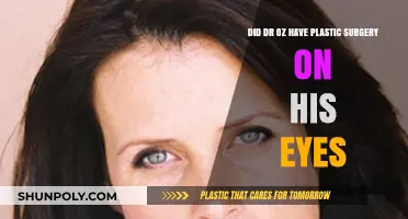 Dr. Oz's Eye Transformation: Plastic Surgery Speculation Explored
