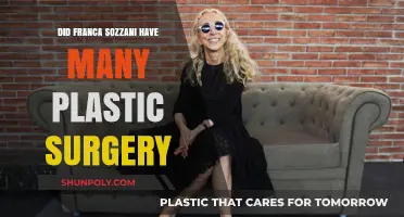 Franca Sozzani's Beauty Secrets: Plastic Surgery Speculations Explored