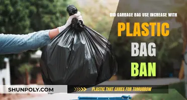 Garbage Bag Use: Did Plastic Bag Bans Cause a Spike?