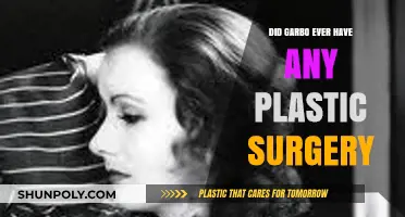 Did Greta Garbo Ever Undergo Plastic Surgery? Unveiling the Truth