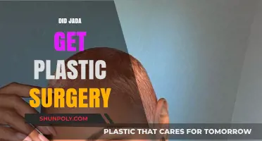Jada Pinkett Smith's Transformation: Plastic Surgery Speculations Explored