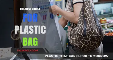 Japan's Plastic Bag Policy: A Small Fee, Big Impact