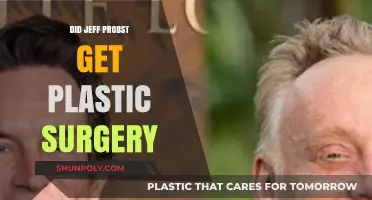 Jeff Probst Plastic Surgery: Fact-Checking the Rumors and Speculations