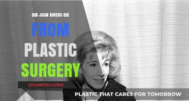 Joan Rivers' Tragic Death: Was Plastic Surgery the Cause?