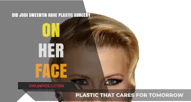 Jodi Sweetin's Facial Transformation: Plastic Surgery Speculations Explored
