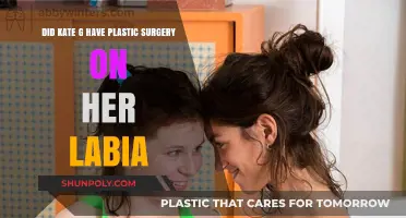 Kate G's Labia Transformation: Plastic Surgery Speculations Explored