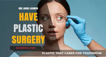 Laura Loomer Plastic Surgery: Fact-Checking the Transformation Rumors