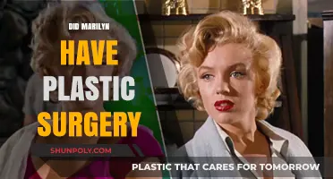 Marilyn Monroe's Beauty Secrets: Plastic Surgery Truths Revealed