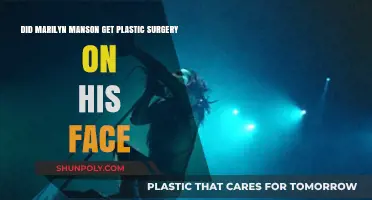 Marilyn Manson's Facial Transformation: Plastic Surgery Speculations Explored