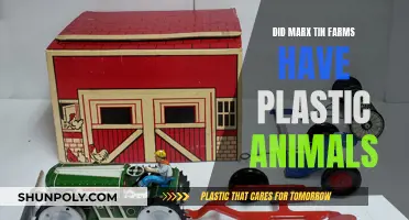 Plastic Animals on Marx Tin Farms: A Historical Perspective