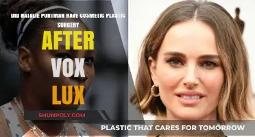 Natalie Portman's Post-Vox Lux Appearance: Plastic Surgery Speculations Explored